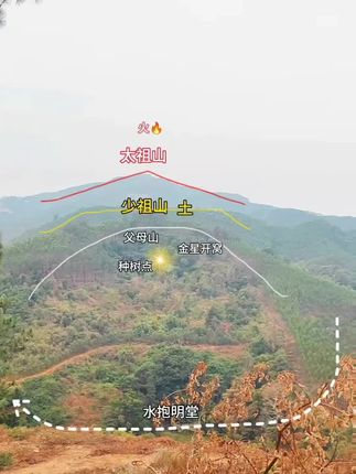 #知识分享 #古籍古书 #每天学习一点点 #古人的智慧 #好书推荐