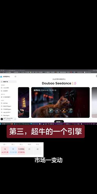 提高成功率 #火山引擎#抖音 #Ai科技狠活 #实用ai工具