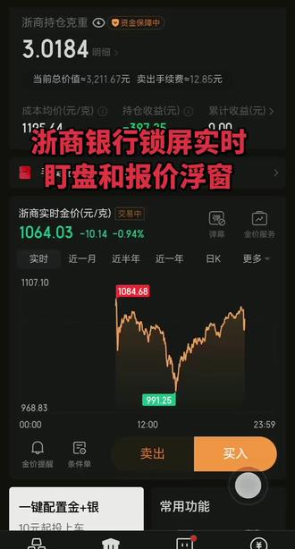 京东金融浙商银行锁屏盯盘和报价浮窗功能#黄金知识分享 #创作者中心 #创作灵感