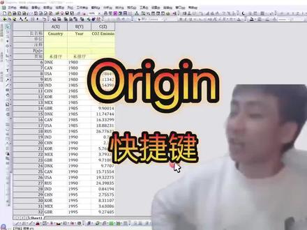 origin快捷键 #origin #快捷键 #haoxiezuo智能写作 #经验分享