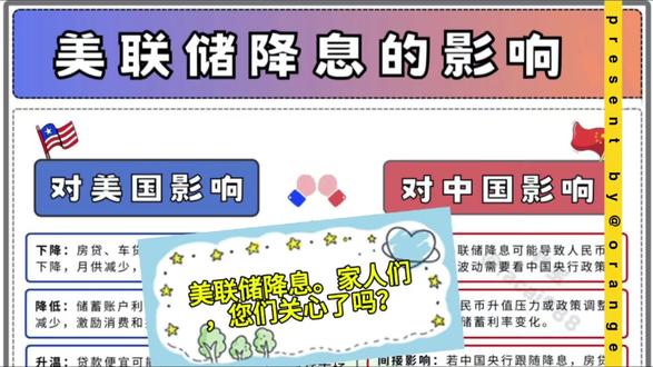 美联储于当地时间2025年12月10日进行了今年的第三次降息,每次幅度均为25个基点 也是自2024年9月以来的第六次降息 那么美联储降息,对中美各个方面的影响都有哪些呢? #国际 #讨论 #上热搜 #强烈推荐 #涨知识