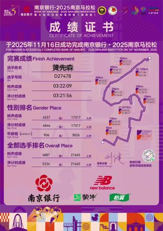 #一人一句跑步文案 写给自己的#2025南京马拉松 #南京马拉松比赛 感悟:
2025年11月16日7:30发令枪响的瞬间,作为南京圣奥体中心21665名(完赛证书总人数)跑者中的一员,我用脚步踏上了六朝古都的时光之门。42.195公里的赛道穿越南京城六个行政区(建邺区-雨花台区-秦淮区-玄武区-鼓楼区-栖霞区)不止是体能的征程,更是一场穿越千年的文化巡礼,让每一步奔跑都踏在历史的经纬之上。
赛道7~9公里便开始与历史撞了个满怀(大报恩寺、明城墙、中华门瓮城、老门东、夫子庙)依稀可见六朝古都的魅力所在;跑上中山南路与孙中山先生的铜像擦肩而过,遇见“六朝金粉地”的市井繁华(新街口)
踏上15.6公里处的环玄武湖的路段是最惬意的时光。让人恍惚间看见整个夏训羚跑人在此挥汗洒泪的身影,此刻脚下的跑道,奔跑的节奏竟与岁月的脉搏奇妙共振。
中山码头后的30公里“撞墙期”,是羚跑人的亲友团给了我坚持的力量。此刻的咬牙坚持只为身上那一抹荧光黄的羚跑团服背心。在37公里补给站里接过的冰水,赛道旁羚跑亲友团的加油呐喊声让疲惫的双腿重获力量。
40公里后奔跑在燕子矶滨江步道,遇见一个又一个羚跑队友,内心波涛汹涌,最后四百米的冲刺是这个42.195公里最难忘的时刻;接过以云锦为心的完赛奖牌,听着志愿者们一声声恭喜完赛,让整场奔跑有了圆满的注脚。
南马的奇妙,在于它让跑者从“看风景的人”变成了“历史的参与者”。我忽然明白,为什么南马是我的意难平,因为这场马拉松早已超越了体育本身,它是用奔跑的方式,读懂南京的底蕴,让千年文化在脚步中苏醒,让六朝风骨在坚持中传承。因奔跑而更显厚重;千年的史,因脚步而愈发鲜活。这场南马,终究是一次与历史的温柔相拥,是自己给予在奔四年龄的路上一段最美妙的回忆,让我带着六朝的风雅与豪情,继续奔赴人生的下一段征程。加油💪继续奔跑🫡#因为热爱所以坚持 明年赛道我们继续再见🥳#跑步遇见更好的自己 @南京羚跑 @果丹皮🌀