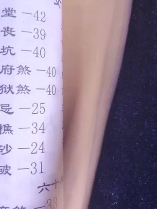 #老祖宗的智慧 #古籍#古人的智慧 #古籍善本 #传统文化