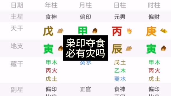 枭印夺食,必有灾吗?