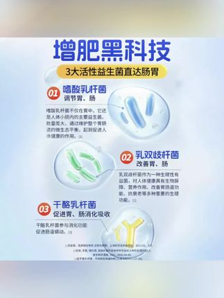 #好物推荐🔥 瘦子长肉健脾胃增胖增重增肥复合益生菌片变胖促吸收身形瘦弱挑食#增胖计划#增肥天花板 #增肥生长#超便宜超划算