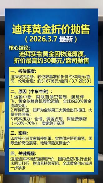 中东一乱,迪拜黄金直接打折!捡漏还是坑?