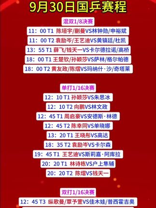 2025 WTT中国大满贯9月30日国乒赛程,18:00 王楚钦/孙颖莎VS萨林/格尔帕德,莎头组合首秀加油#世界冠军 #国乒 #国球乒乓球#中国队加加油