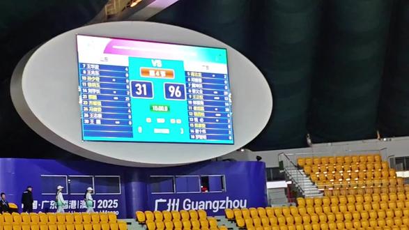 残运会男子轮椅篮球,山东VS广东,祝贺广东队取得胜利✌🏻#残奥会 #残运会 #广东队 #轮椅篮球 #篮球