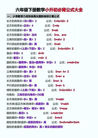 六年级下册数学小升初必背公式 #学习资料分享#专注1-6年级学习资料分享 单元拔尖测试卷#考试常考易错考点汇总#分享提分技巧