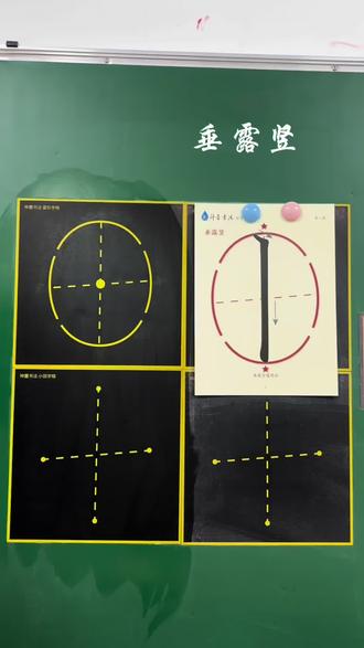 神墨书法~百字通关初级1阶段垂露竖笔画