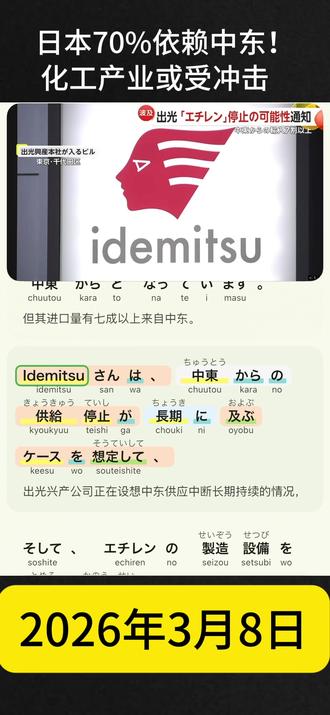 原料来自中东超7成,日本企业提前应对停供风险
由于担心中东地区原料供应可能长期中断,日本企业开始提前做准备。
在石油精炼过程中产生的 石脑油(ナフサ) 是生产 乙烯(エチレン) 的重要原料,而乙烯又是制造 塑料制品 的基础材料,被广泛用于 汽车、家电、食品包装等产品。目前日本 超过70%的石脑油依赖从中东进口。
日本能源公司 出光興産 已向合作企业发出通知:如果来自中东的原料供应长期中断,公司 可能会停止乙烯生产设备的运转。
出光兴产在日本拥有 两套乙烯生产装置,其生产能力约占 日本全国的16%。
业内人士认为,日本石油和化工企业的中东依赖程度和库存情况不同,但如果中东供应出现问题,相关影响可能在整个行业扩散。
#日语学习#海音打卡