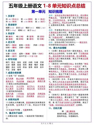 五年级上册语文课堂笔记#课堂笔记 #五年级语文上册
