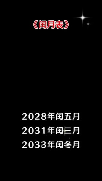 2028年闰5月,2031年闰3月,2033年闰冬月2036年闰6月注意,2039年闰5月#闰月 #生活感悟 #上热门🔥 @抖加🔥上热门🔥dou+🔥热点宝 @DOU+上热门