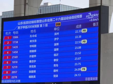 目标不止于此#山东省第26届省运会