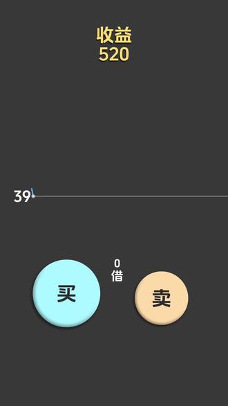 华尔街战神,天才交易员