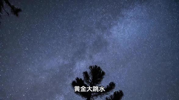 #基金理财分享 ,黄金还会跌吗?