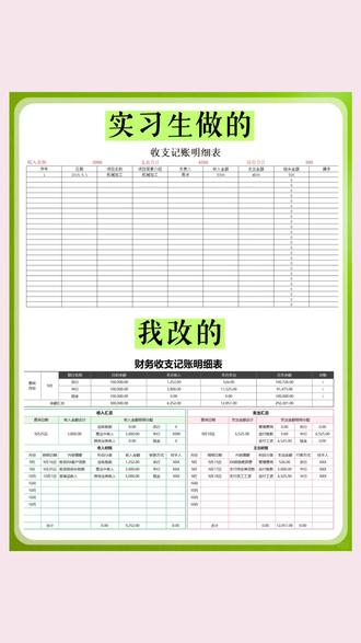 蕞漂亮的财务收支明细表
表格自带函数公式,录入数据自动计算,还能按照日期查询,清清楚楚知道每笔账收入支出明细,太实用了! #财务 #会计实操 #财务收支 #财务收支表 #财务收支管理