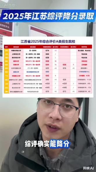 2025江苏综评真实降分曝光!最高降47分别再被忽悠了! #江苏省考报名指南 #江苏综评 #综合评价#综合评价招生 #综合评价降分录取