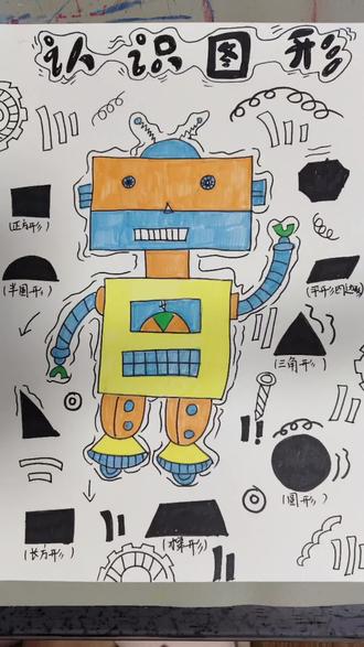 数学小报,认识图形手抄报#小学手抄报#认识图形#机器人绘画#未来世界#初中手抄报