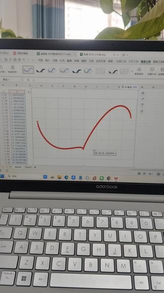 今天的浪漫是Excel给的#excel技巧 #笛卡尔心形函数 #爱心函数 #学习日常vlog #计算机