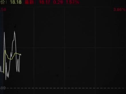 老股民:你这白银也不对啊
新股民:我管你这那的#股票 #冷知识科普