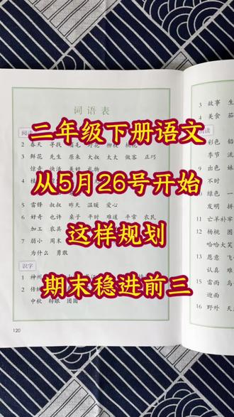 26新二年级下册语文期末复习重难点复习方法🔥 已经整理好了二年级下册语文期末复习规划,亲测有效#二年级语文 #二年级#期末复习#知识点总结#必考考点