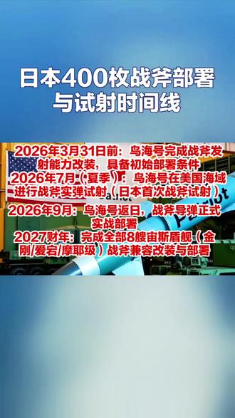 日本400枚战斧部署与试射时间线#全球军事观察 #创作者中心 #创作灵感