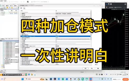 智能交易系统参数一次性讲透 #ea#mt4#mt5#外汇