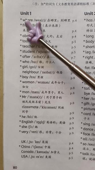 三年级英语下册第80页第一单元单词表朗读慢读跟读#三年级英语下册#人教版英语#英语单词表#英语单元词汇表#英语单词