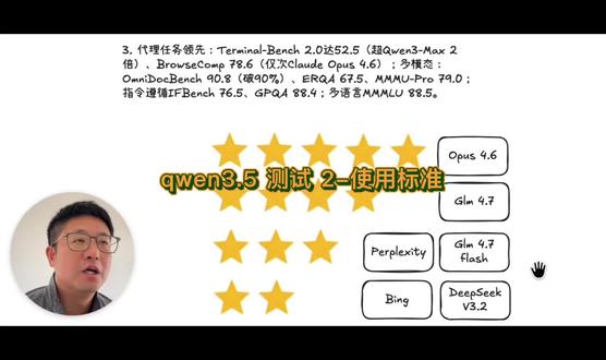 qwen3.5PLUS 测试 2 使用标准 #aigc #ai #qwen #openclaw #clawdbot