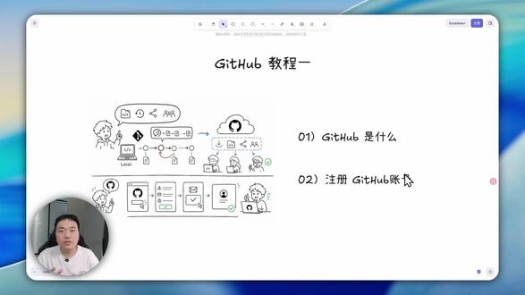 AI通识教程 GitHub系列教程 从概念到实操
#AI通识教程 #GitHub系列教程 #GitHub #VibeCoding #AI教程