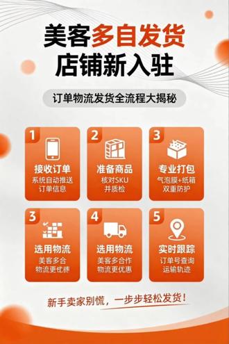 美客多自发货必看!
新手入驻+订单处理,用这款ERP一键搞定#美客多 #跨境电商 #erp #入驻