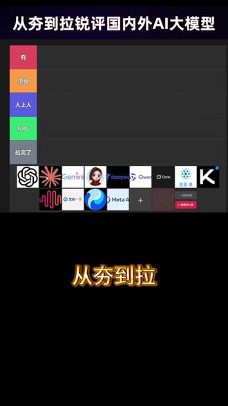 从夯到拉锐评国内外AI大模型,2026年5月版。 你觉得现在哪个AI最夯?哪个最拉?评论区聊聊你的使用体验
#AI #chatgpt #claude #豆包 #deepseek