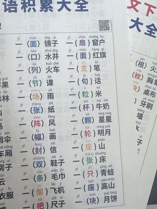 每日打卡词语积累 循序渐进学习#小学语文 #幼小衔接 #幼升小 #每天学习一点点 #学习辅导资料