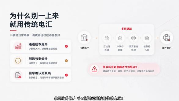 海外账户在手里 如何过去? #海外账户 #香港 #港卡 #香港银行 #汇丰银行