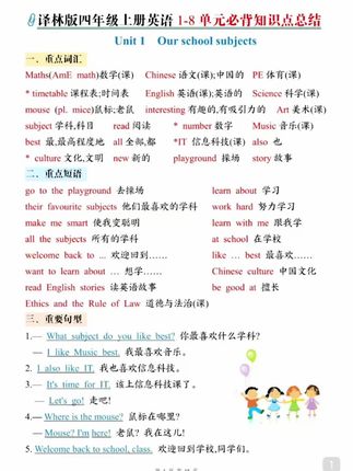 四年级译林英语单元默写清单,每天让孩子默写几遍,打牢英语基础 #译林版四年级英语 #译林英语 #江苏译林英语