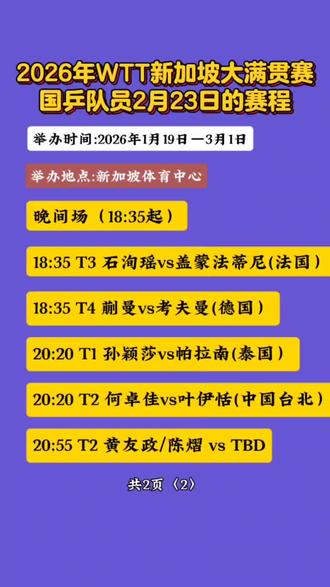 WTT新加坡大满贯 #国乒 #孙颖莎
2026WTT新加坡大满贯正赛第二日,国乒全线出击,焦点拉满!孙颖莎迎来本站首秀,陈俊菘迎战张本智和,多场硬仗同步开打,收藏这份赛程,为国乒加油!
🏓 午间场 12:35 开赛
12:35 T1 女单1/32决赛|王艺迪 vs 朱芊曦
12:35 T2 男单1/32决赛|黄友政 vs 塔卡(印度)
13:10 T1 男单1/32决赛|陈俊菘 vs 张本智和(日本)
13:45 T4 男单1/32决赛|向鹏 vs 阿齐兹(埃及)
14:20 T1 男单1/32决赛|陈垣宇 vs 达科(斯洛文尼亚)
🌙 晚间场 18:35 开赛
18:35 T3 女单1/32决赛|石洵瑶 vs 盖蒙法蒂尼(法国)
18:35 T4 女单1/32决赛|蒯曼 vs 考夫曼(德国)
20:20 T1 女单1/32决赛|孙颖莎 vs 帕拉南(泰国)
20:20 T2 女单1/32决赛|何卓佳 vs 叶伊恬(中国台北)
20:55 T2 混双1/8决赛|黄友政/陈熠
狮城开战,国乒全力以赴!每一场都是硬仗,每一分都值得守候,为中国乒乓健儿助威,期待全胜晋级!