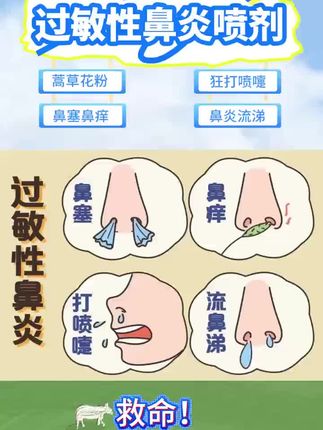 #鼻炎 #过敏性鼻炎 #过敏性哮喘 #鼻塞 #打喷嚏 过敏性鼻炎高发季节到了,拒绝狂打喷嚏,鼻塞,鼻痒,眼痒,从藤石制药抗敏鼻腔喷剂做起!