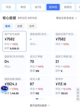感谢新老顾客对蓝蓝姐的支持与信任,继续加油,未来可期!#纯手工#生日礼物#永生花