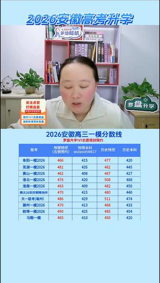 #直播高光 各位家长,安徽省合肥市一模及各地市的一模都考完了,孩子考得怎么样?都是多少分呀?选科分数打在评论区,我来给大家分析一下!#一模考试