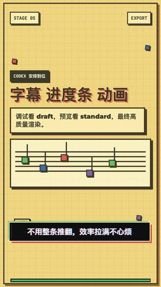使用codex制作视频的基本步骤。 #AI使用技巧 #创作者中心 #创作灵感