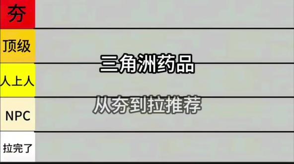 三角洲行动教程
原创
#三角洲行动 #三角洲教学 #从夯到拉#三角洲 #三角洲药品介绍