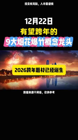山西取消烟花禁售 利好烟花概念股#股民 #散户 #股市