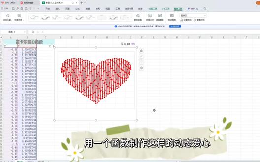 虽然第一次剪视频有点粗糙,但这份浪漫还是想提前送给你✨ 用Excel画出的笛卡尔心形函数,每一帧都是对你的小心心❤️ 跨年倒计时开始,愿屏幕前的你被爱包围🎇 一起迎接2026吧!
#笛卡尔心形函数 #excle教程 #跨年浪漫 #倒计时 #新年快乐