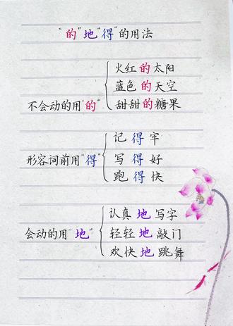 的 地 得的用法和区别 #真实生活分享计划#硬笔书法 一下语文必看重点 “的、地、得”的用法
重点来咯,快来学习吧!#的地得的用法#一年级下册#重点