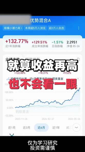 养基收益高就够了?看完你就后悔 收益高不是唯一选项,还有更重要的!#养基新手小白 #基金小白养成 #创作者中心 #创作灵感 #基金