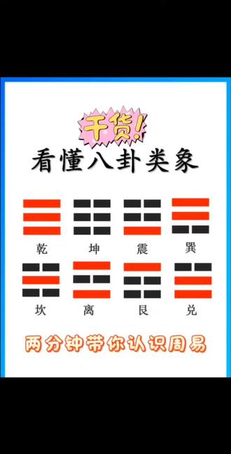 有粉丝希望我讲讲周易,今天就简单说一下,预测层面的不好在这讲
