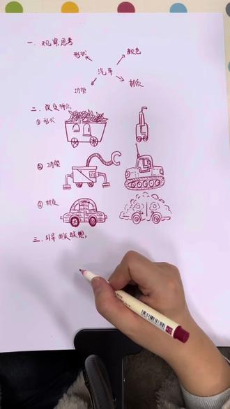 孩子总喜欢画一样的东西怎么办?#绘画教程 #零基础学画画 #家长收藏孩子受益 #跟着抖音学画画