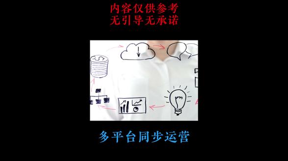 TK SHOP2026年度大会总结,对此你有什么看法。#tiktok #tiktok跨境电商 #跨境电商 #tiktok运营