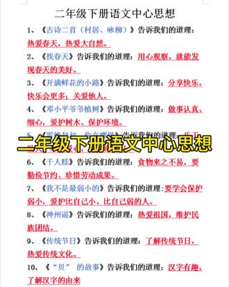 #二年级下册语文中心思想 #中心思想 #告诉我们一个什么道理 #二年级语文下册 二年级下册语文中心思想告诉我们什么样的道理,中心思想,简单容易理解